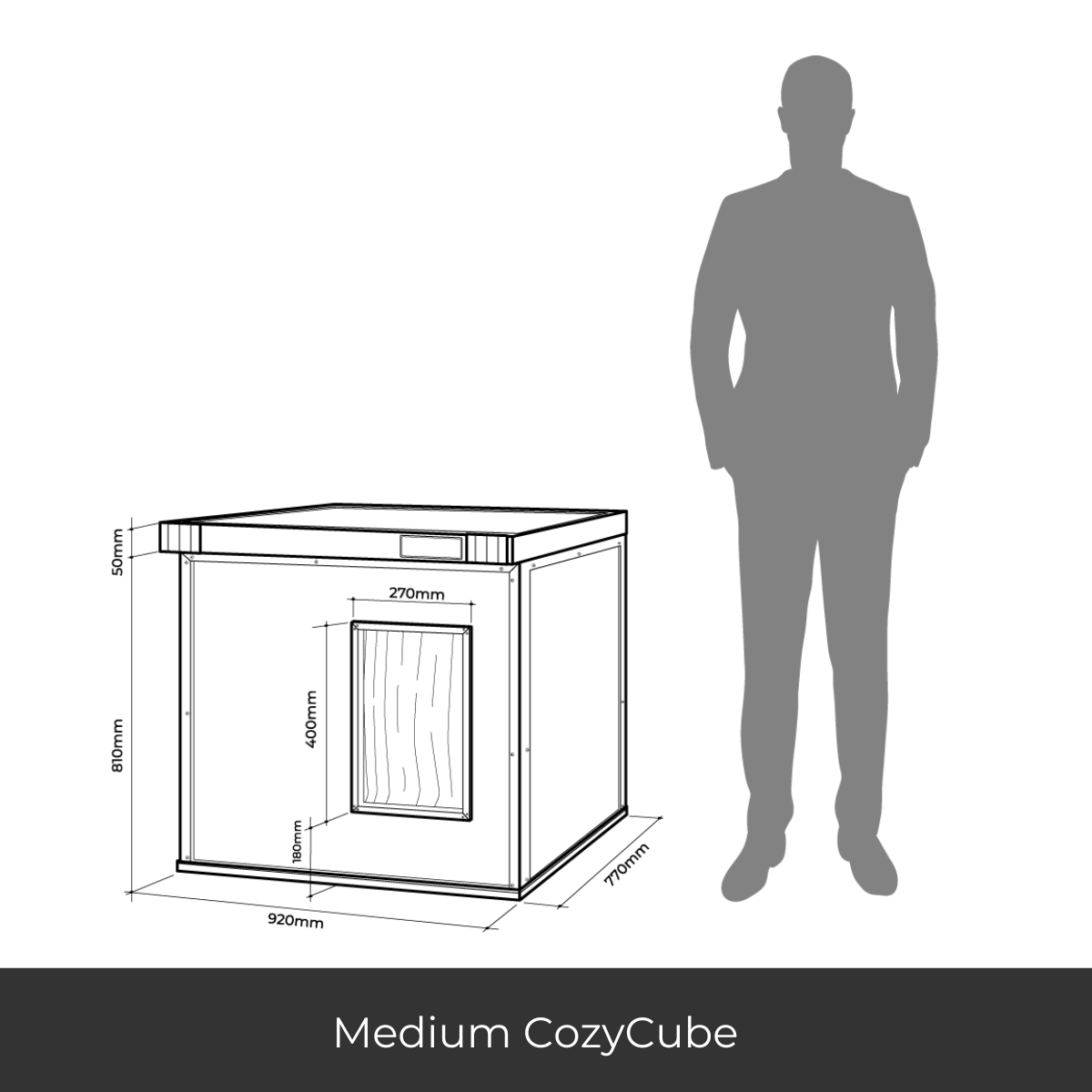 CozyCube Coldroom Panel Insulated Dog House/Kennel