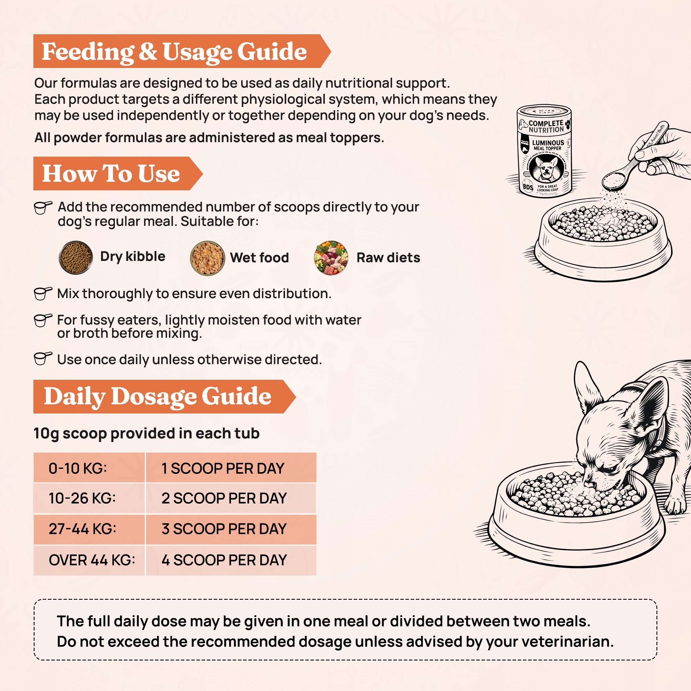 Luminous™ Nano Formula - Omega 3 and 6 Fatty Acid Supplement for Dogs by BDS Animal Health